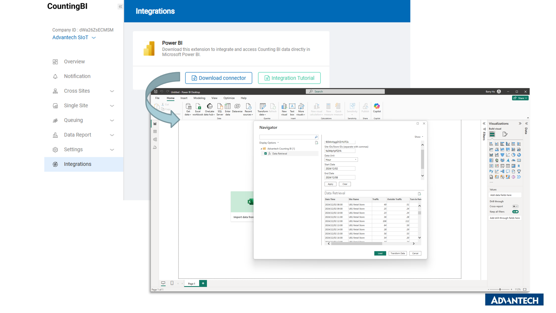 Power BI Integration